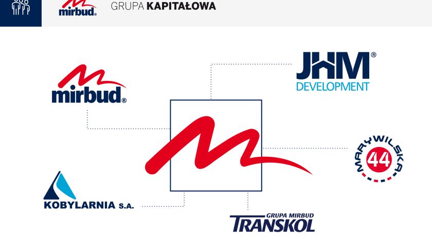 Podsumowanie czerwca w działalności GK MIRBUD